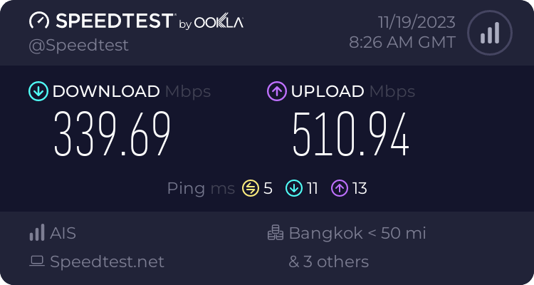 Okla speed test Ookla Speed Test